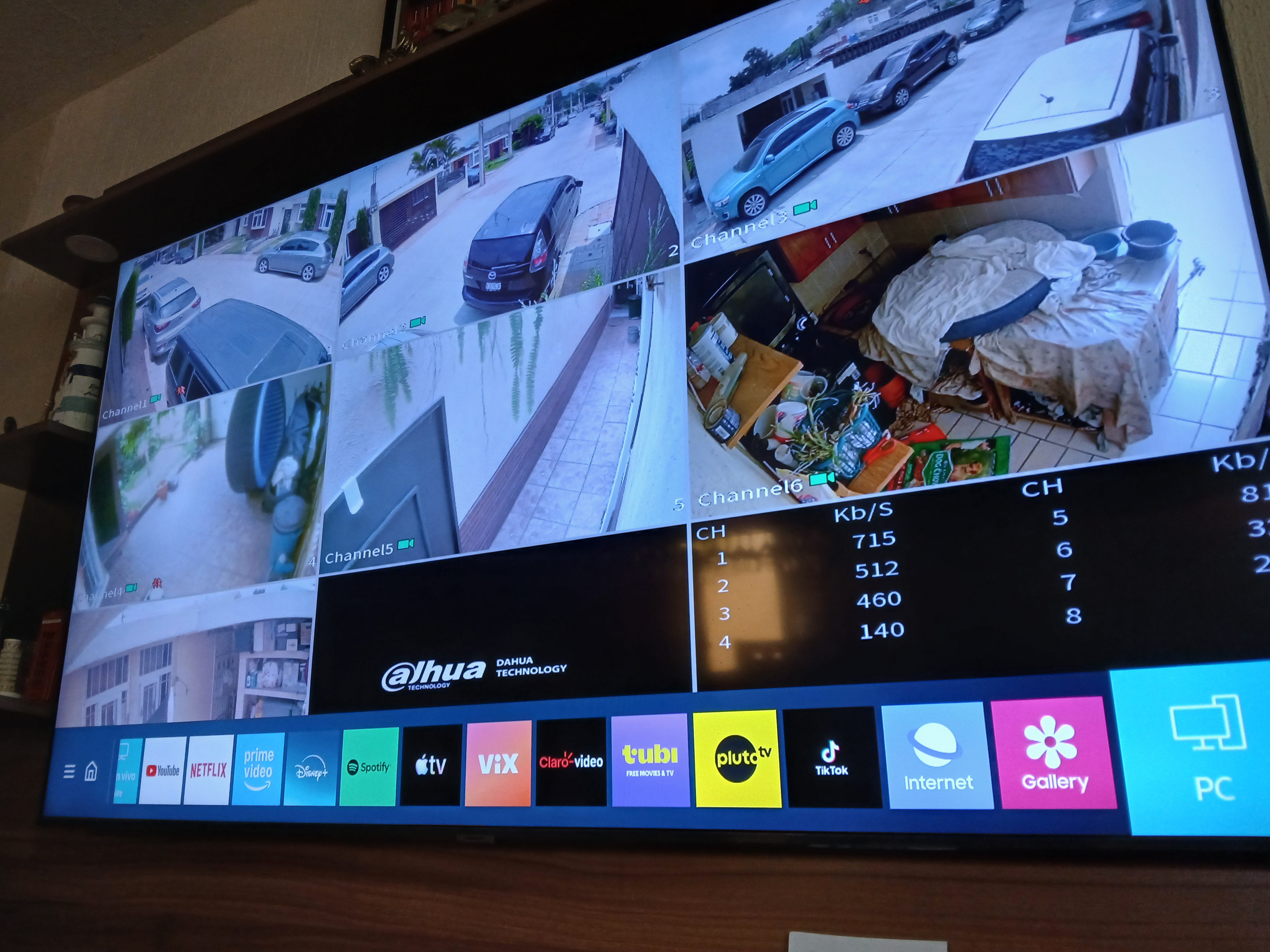 Monitor multicanal Dahua